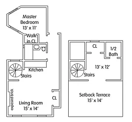 Sold by Bellmarc Realty
