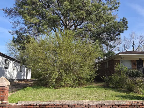 0 Gill Ave Lot 36, Memphis, TN 38106