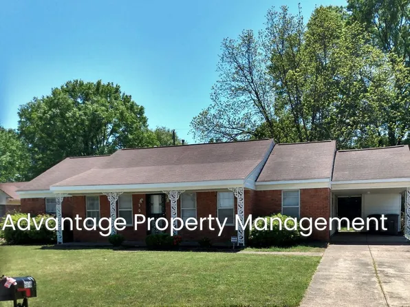 5079 Churchill Cv, Memphis, TN 38118