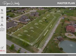 3816 Conservation Ct, Denton, TX 76210