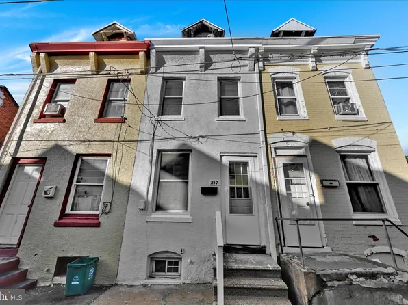 217 Hudson St, Reading, PA 19601