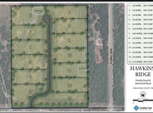 17705 E Memorial Rd LOT 1, Luther, OK 73054