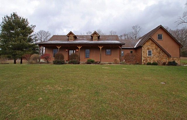 Main View