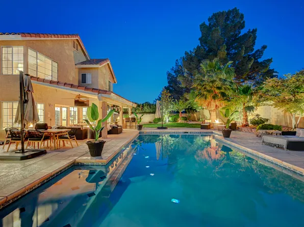 (undisclosed Address), Las Vegas, NV 89145