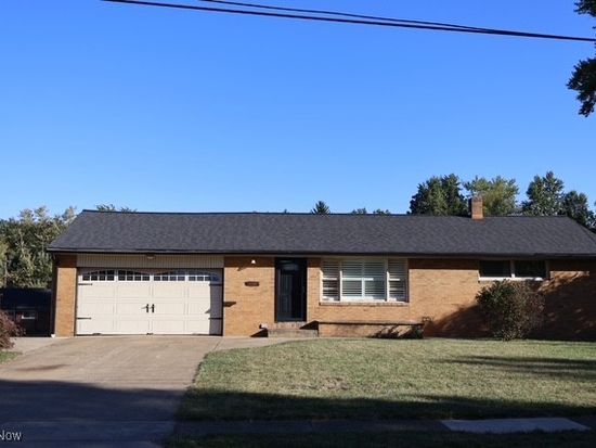 723 40th St NW, Canton, OH 44709