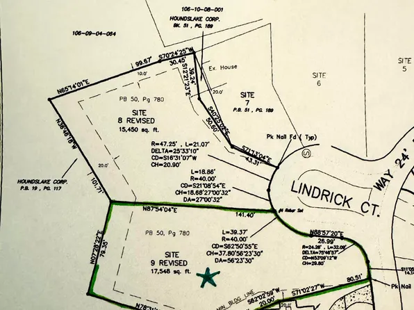 129 Lindrick Ct, Aiken, SC 29803