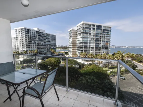1830 Avenida Del Mundo, Coronado, CA