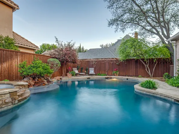 5704 Eastman Dr, Plano, TX 75093