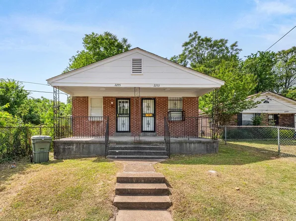 2253 Marble Ave, Memphis, TN 38108