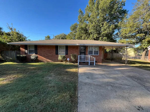 2767 Cochese Cv, Memphis, TN 38118