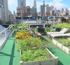 Rented by Keller Williams NYC