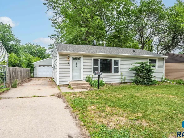 820 N Williams Ave, Sioux Falls, SD 57104