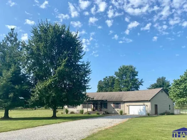 2237 W Glenhale Dr, Sullivan, IN 47882