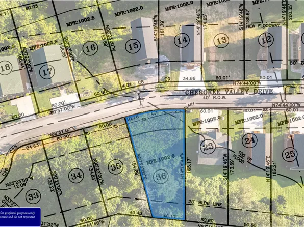 3139 Cherokee Valley Dr Lot 36, Sevierville, TN 37862