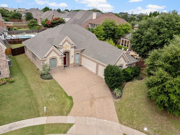 Home for Sale in Prosper TX