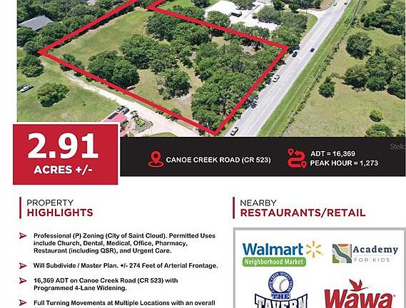2nd image of 2351 Canoe Creek Rd