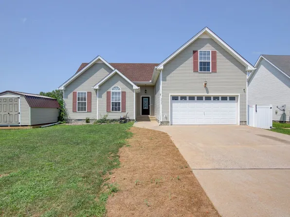 3660 S Naples Ct, Clarksville, TN 37040