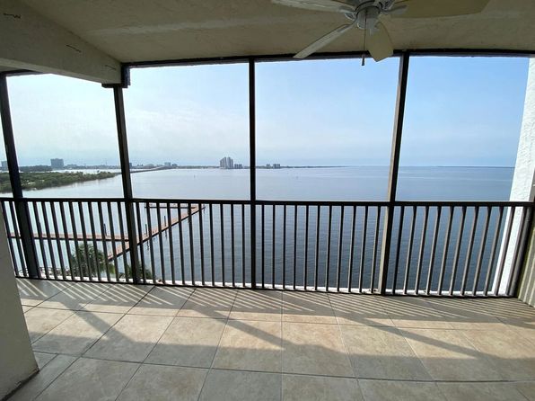 3300 N Key Dr APT 8C