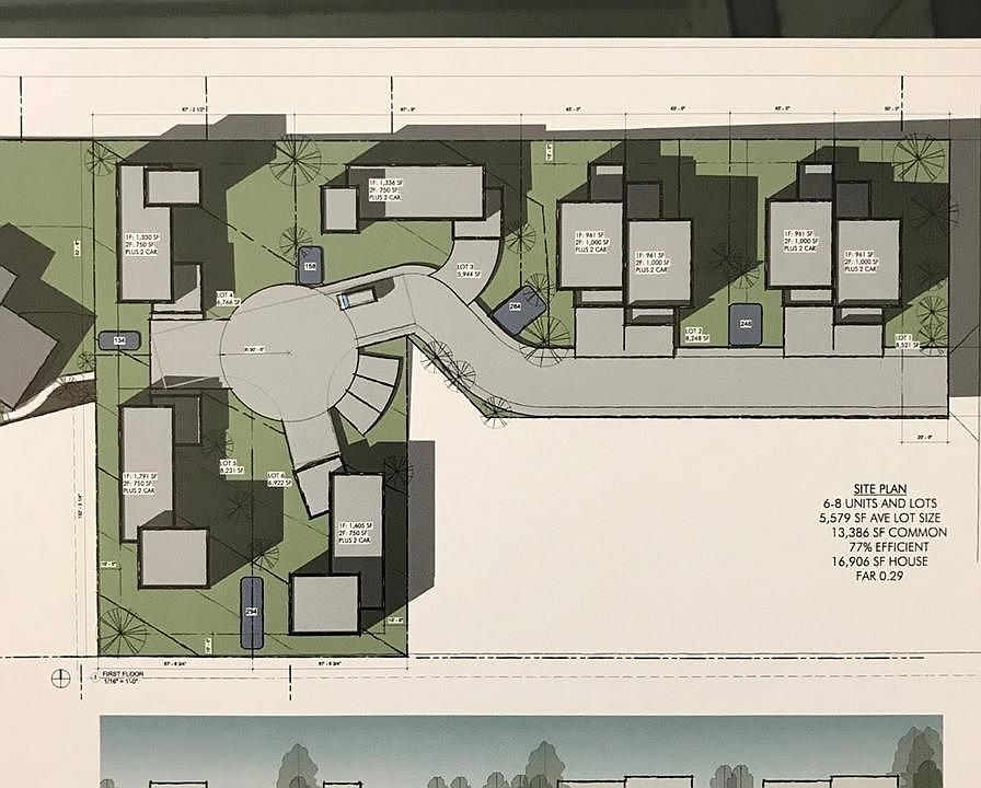 1st image of 2501 S Dahlia St