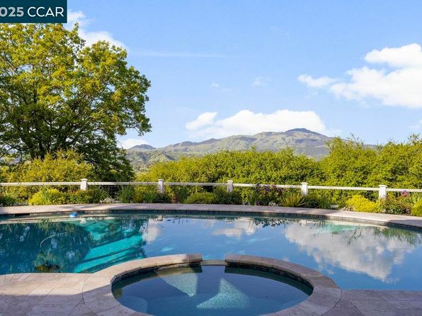 20 Glen Alpine, Danville, CA 94526