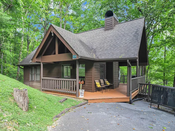 4328 Parkside Village Dr, Sevierville, TN 37862