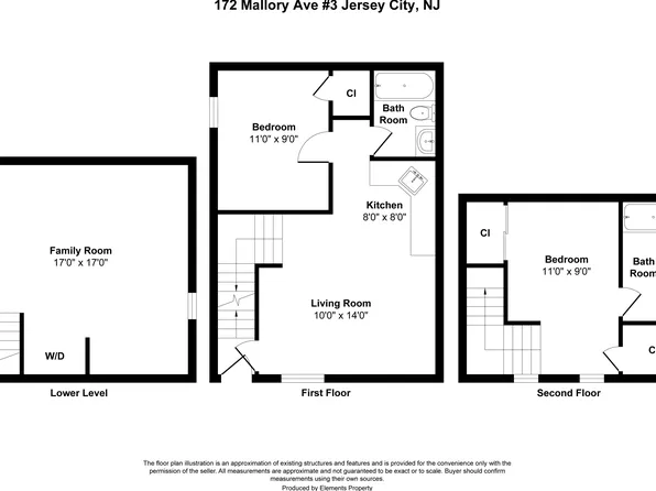 172 Mallory Avenue image 36 of 38