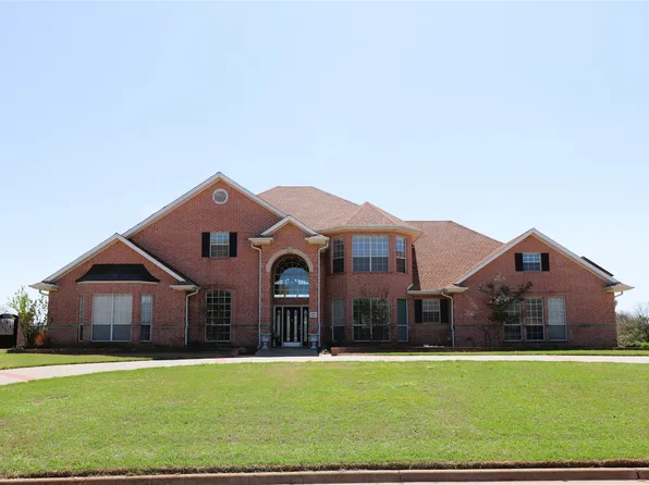 505 Country Club Dr, Henrietta, TX 76365
