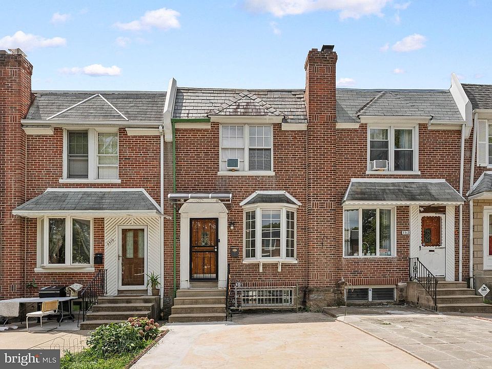 1st image of 3314 Glenview St