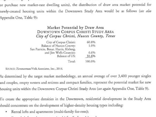 corpus-christi-texas-28786700 picture