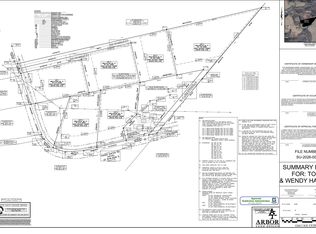 221 Turner Barton Rd LOT 3, Landrum, SC 29356