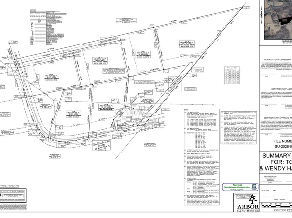 221 Turner Barton Rd Lot 3, Landrum, SC 29356