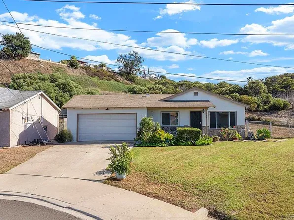 668 Kirtright St, San Diego, CA 92114