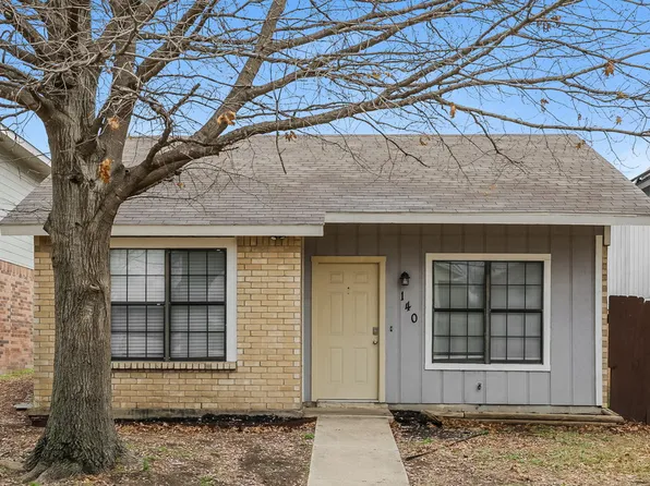140 Callender Dr, Fort Worth, TX 76108