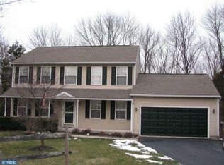 1981 Summit Way, Pottstown, PA 19464