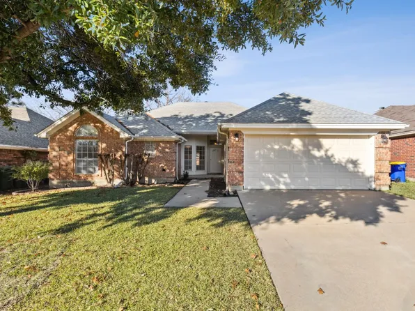 5937 Sundown Dr, Watauga, TX 76148