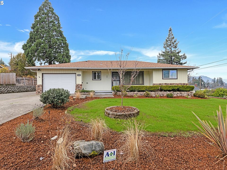 1st image of 1010 W Luellen Dr