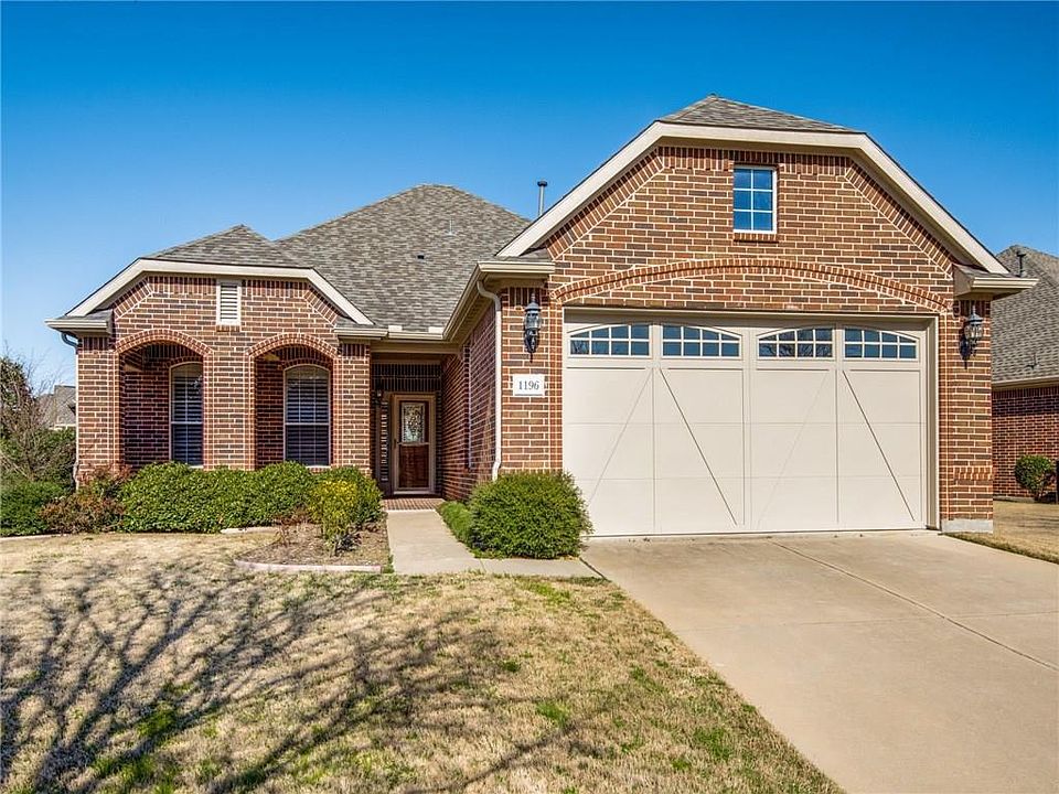 1st image of 1196 Spyglass Hill Ln
