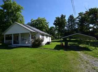 860 Binfield Rd, Maryville, TN 37801