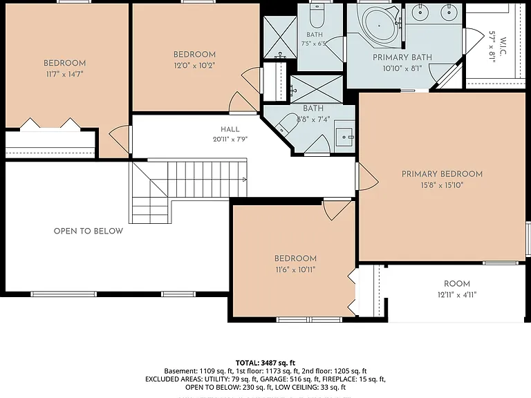 Second Floor - 4 Bedrooms, 2 bathrooms, master bath has jetted tub and separate shower