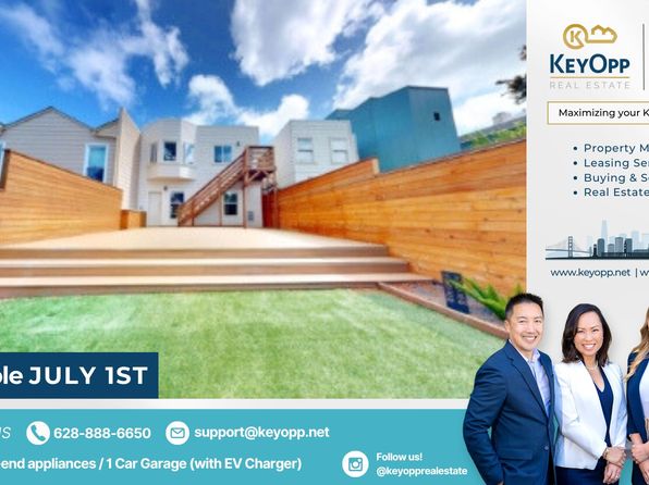 54 Chenery St