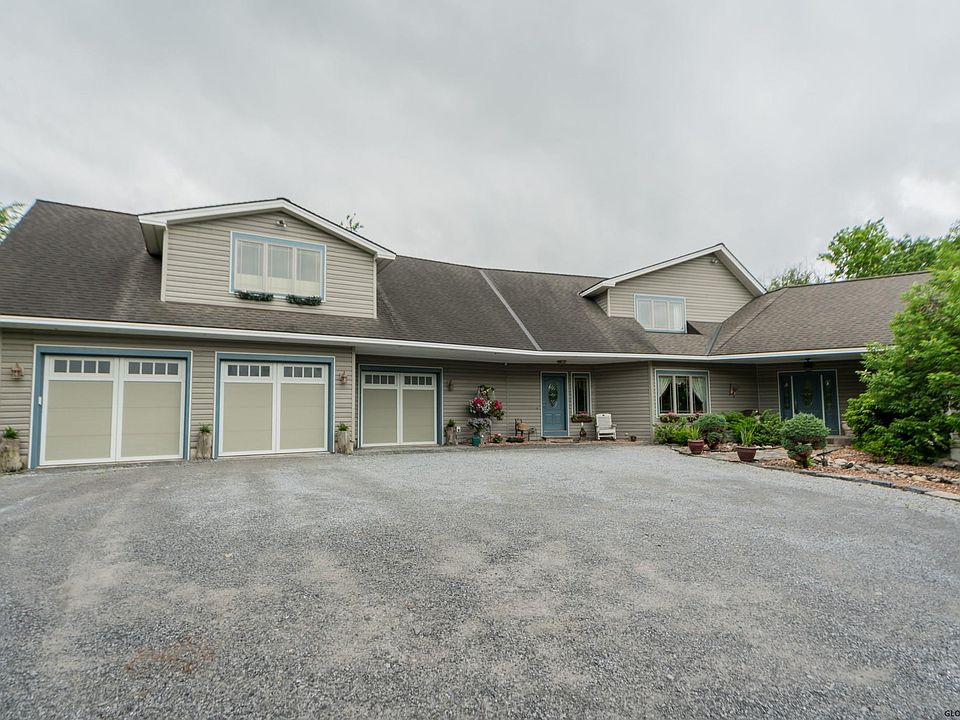 1128 MIDDLELINE Road, Ballston Spa, NY 12020 Zillow