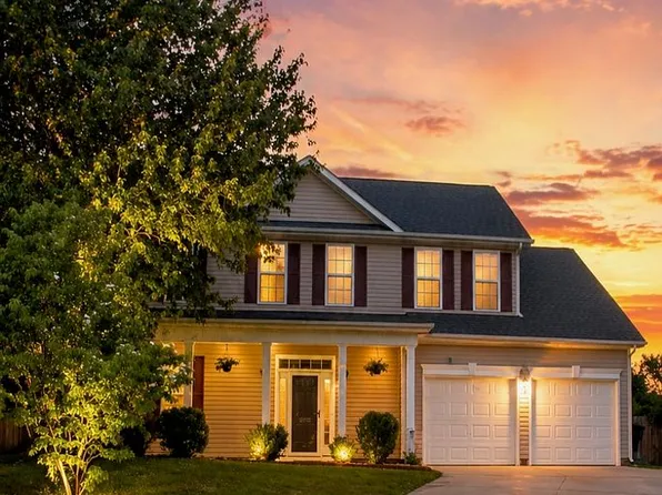 6400 Estes Ct, Greensboro, NC 27410