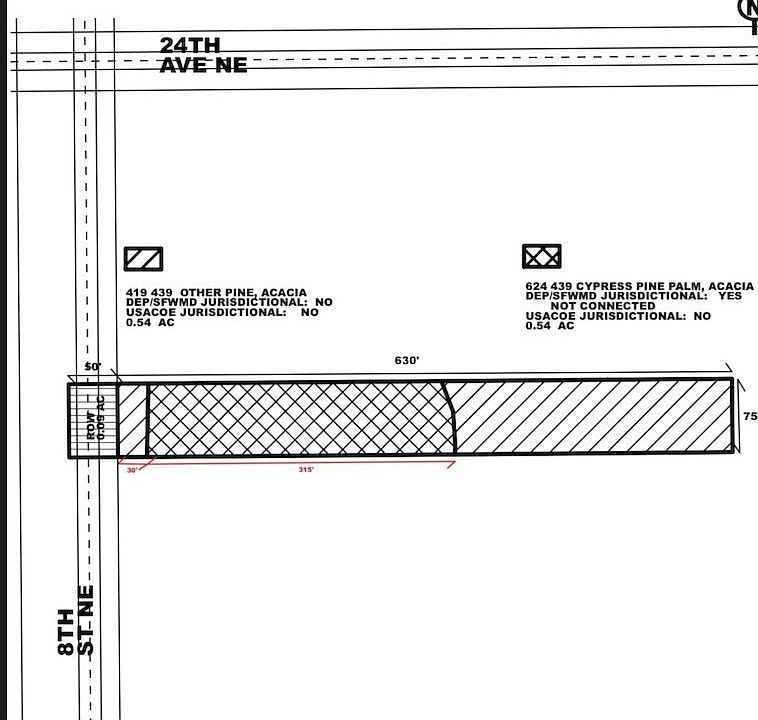 2nd image of 8th St NE