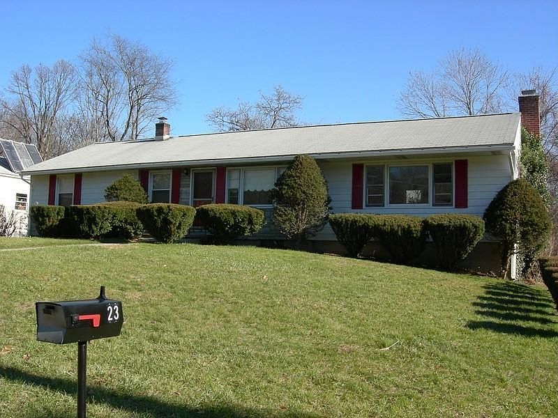 Level Ranch