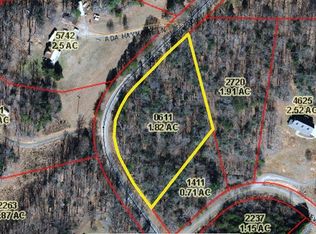 00 Holly Springs Rd, Mount Airy, NC 27030