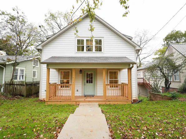 5316 5th Ct S, Birmingham, AL 35212