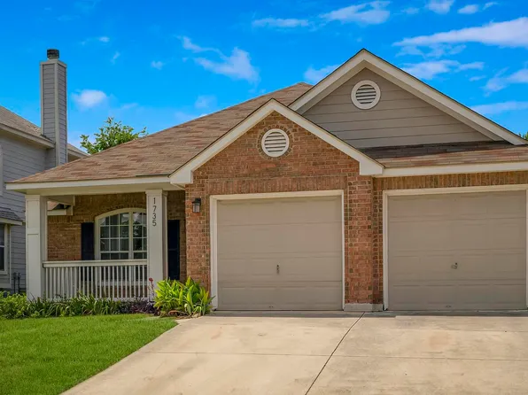 1735 REBECCAS TRL, San Antonio, TX 78251