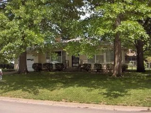 2709 S Fuller Ave, Independence, MO 64052