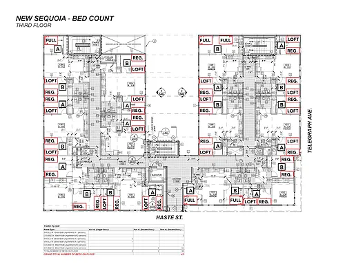 Floor plan Third Floor