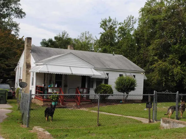 402 Ferrell Dr, Columbia, SC 29204